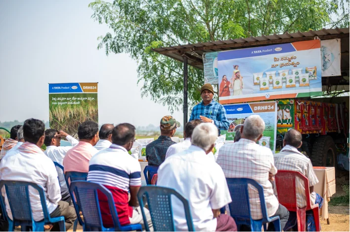 Driving prosperity of the communities