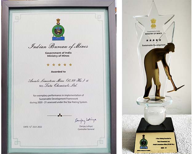 Tata Chemicals Aniali Limestone Mine Awarded Five-Star Rating by GOI for the fourth year in a row Tata Chemicals Aniali Limestone Mine Awarded Five-Star Rating by GOI for the fourth year in a row